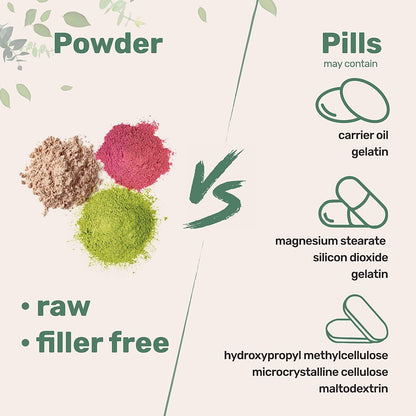 7 in 1 Multi Collagen Powder - Buy 1 Get 1 FREE